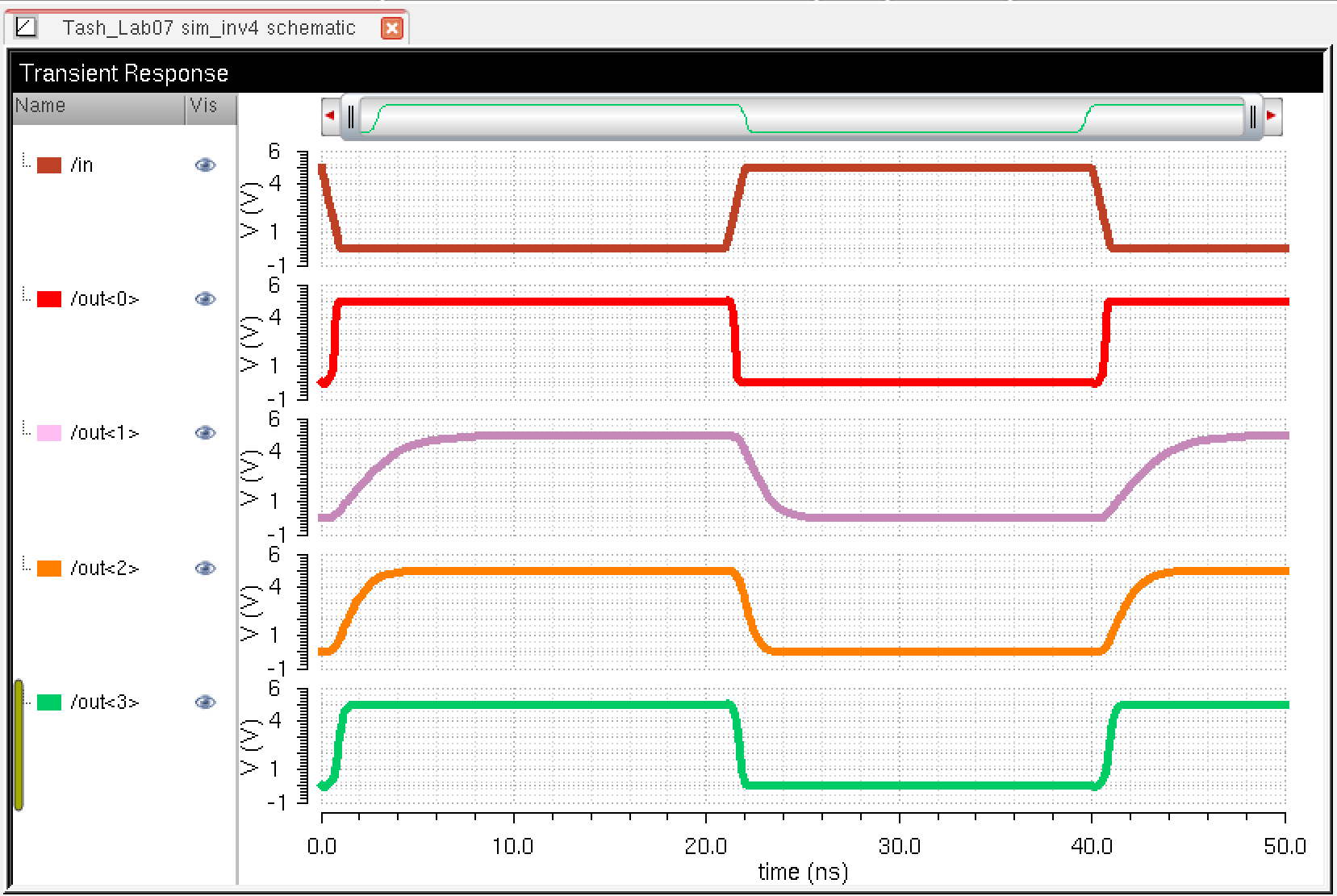 fig%204-bit%20inverter%20Simulation%207.PNG