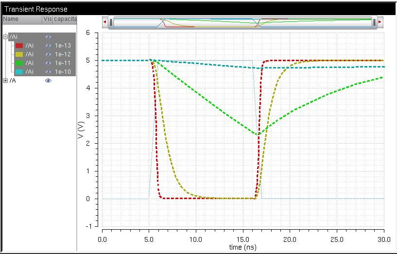 file:///C:/Users/oit/Desktop/Lab_5_Photos/First_inverter_cap_ultrasim.JPG