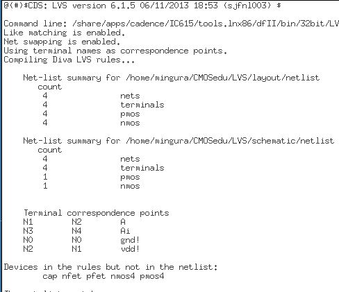 file:///C:/Users/Nicholas/Desktop/EE%20421L/Lab%205/Inverter_2_LVS.JPG