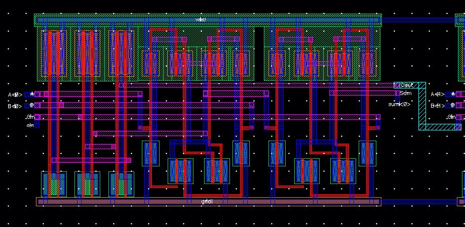 file:///C:/Users/mmuni/Pictures/Lab%207/X8_Full_adder_Layout_left.JPG