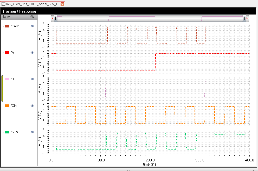 lab7/Capture.PNGL44.PNG