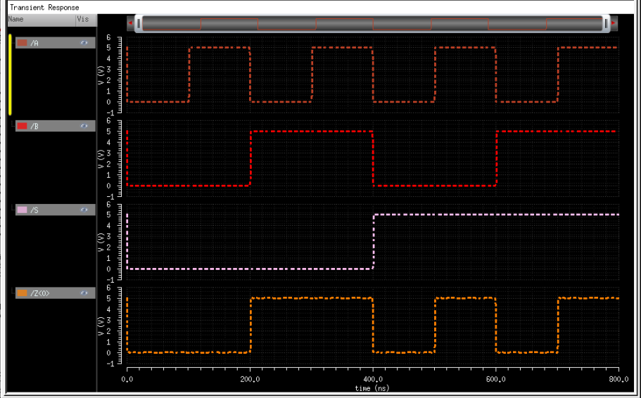 8bitmux