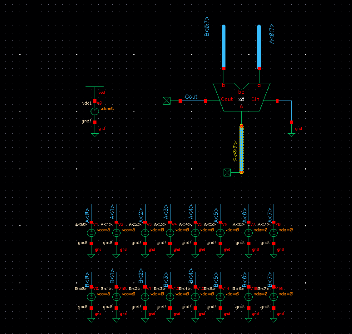 FA sim schematic