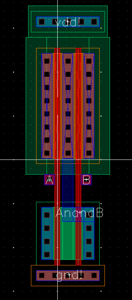 nandlayout