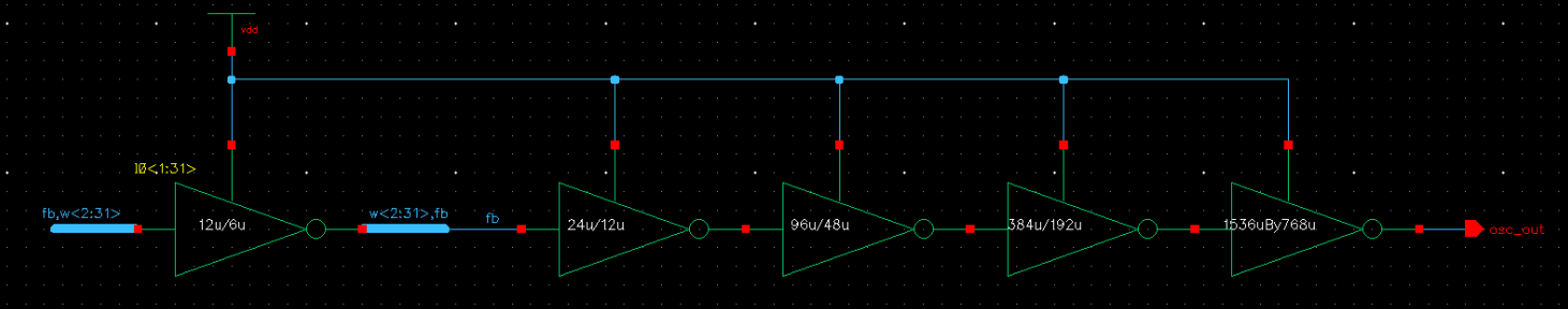 RingOscillator Schematic