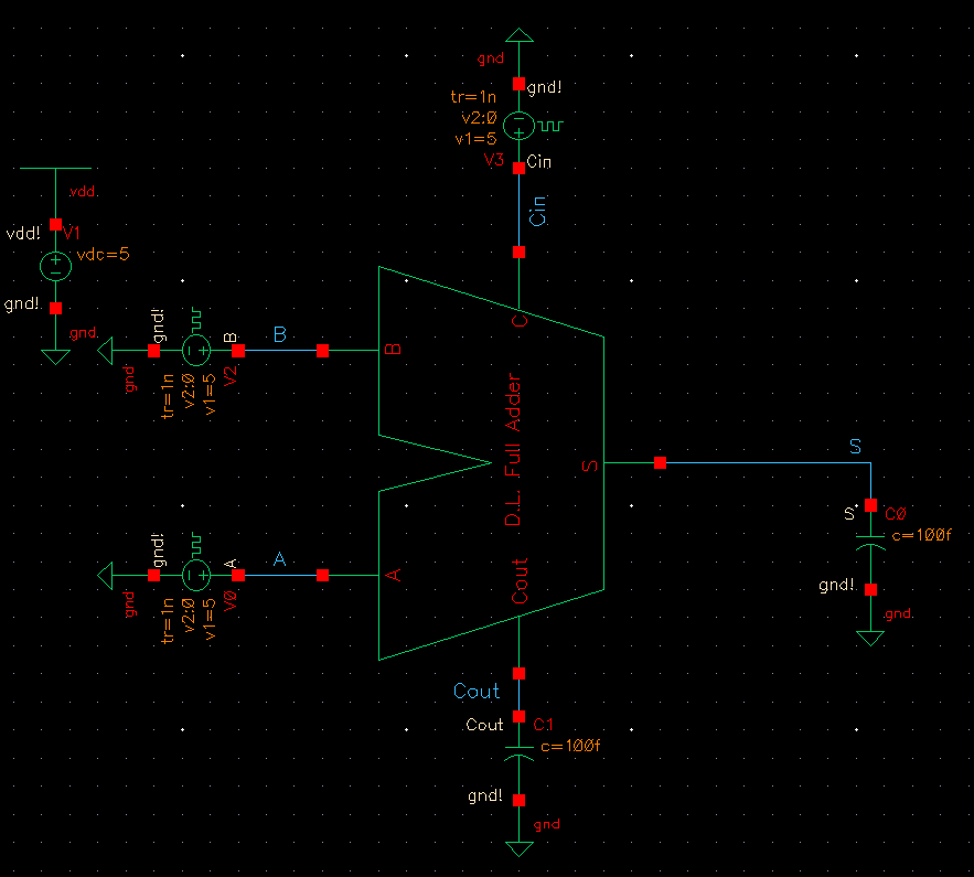 Full Adder Simulation Schematic