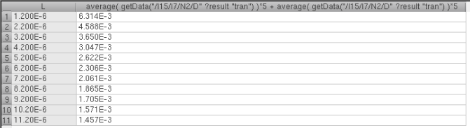 Diff-Amp Power Versus L