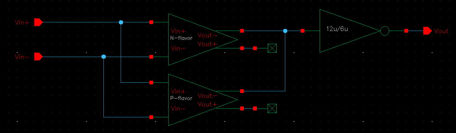 Receiver0