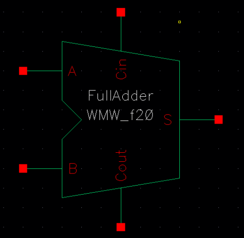 single full adder symbol