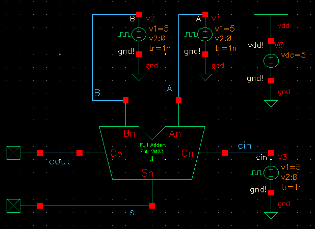 sim_full_adder_schematic.png