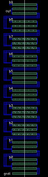 Full 10-bit DAC layout
