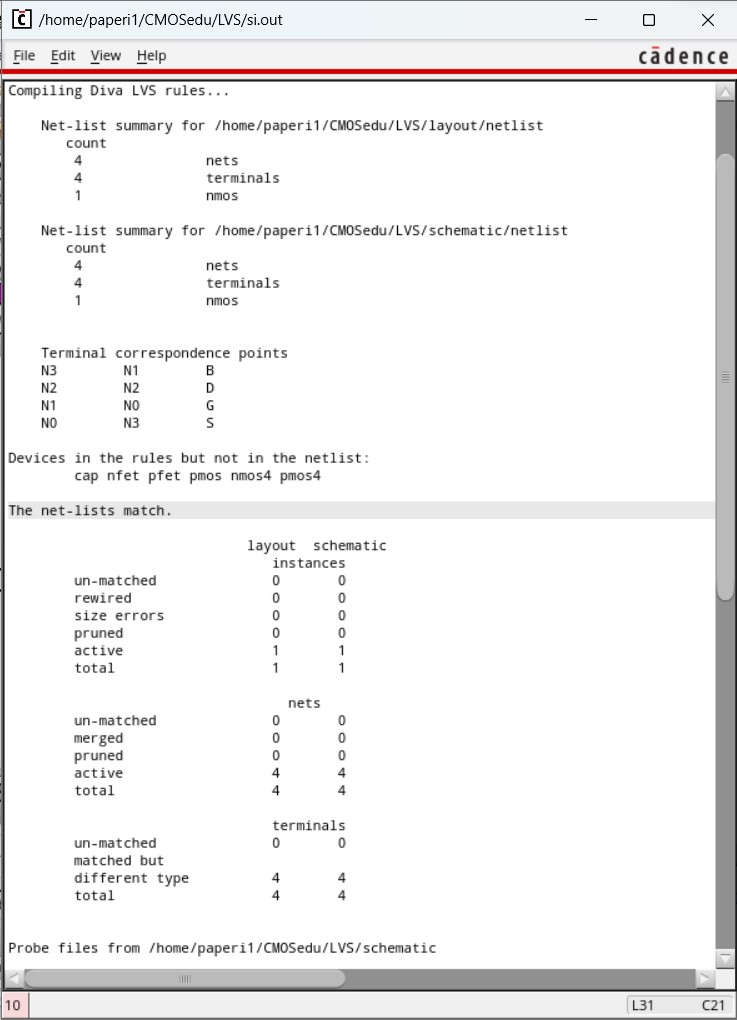 6u/0.6u NMOS with pads LVS results, match