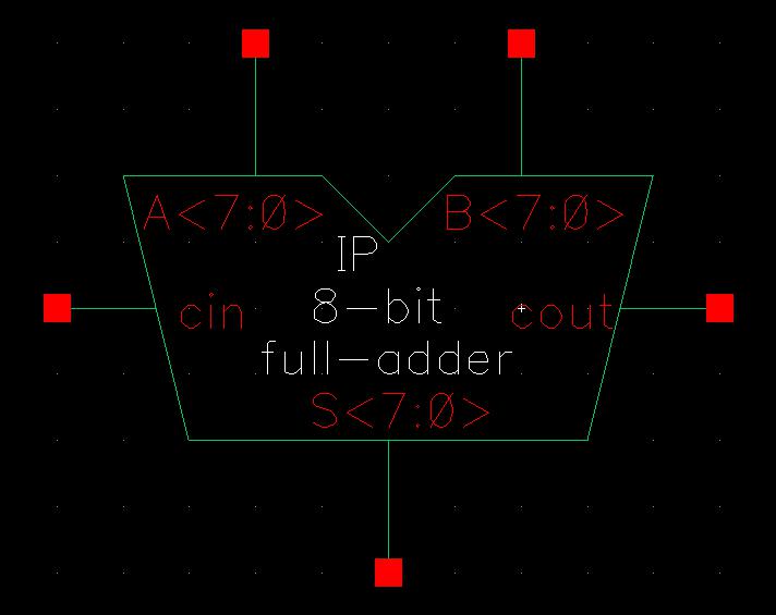 symbol for 8-bit adder