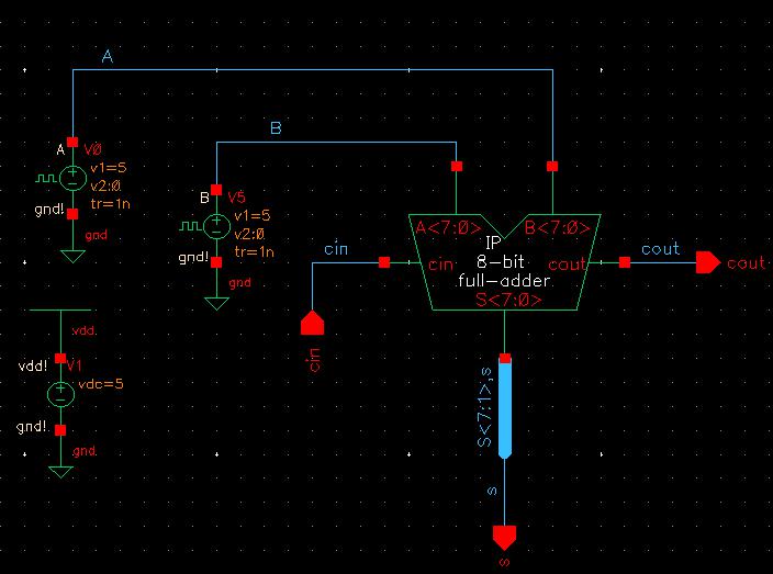 simulation schematic for 8-bit full adder