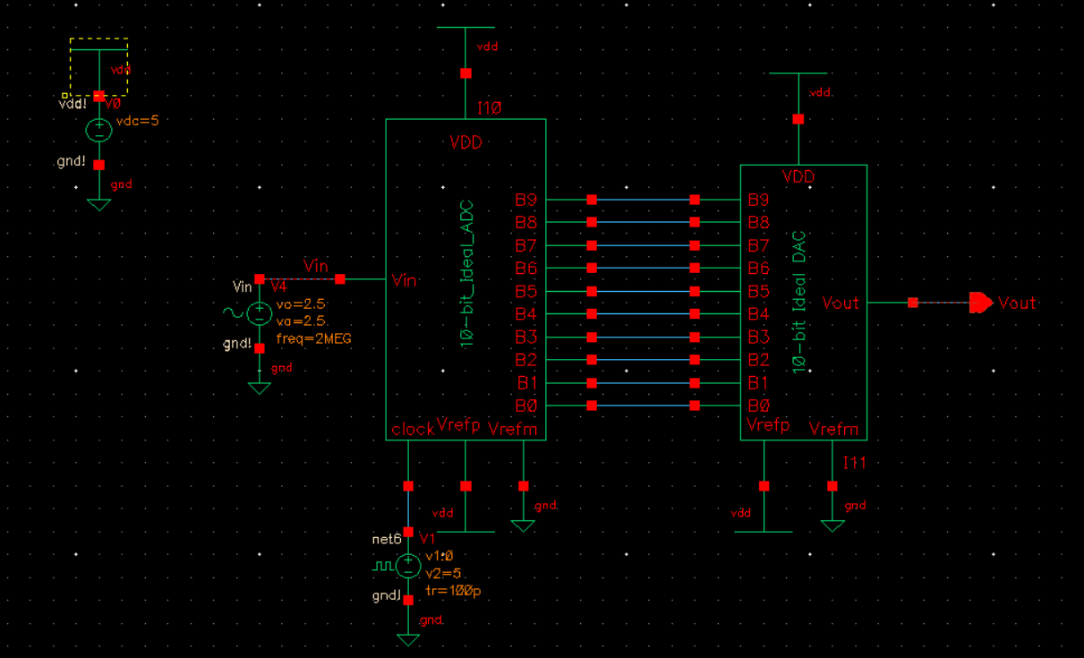 dac_adc circuit
