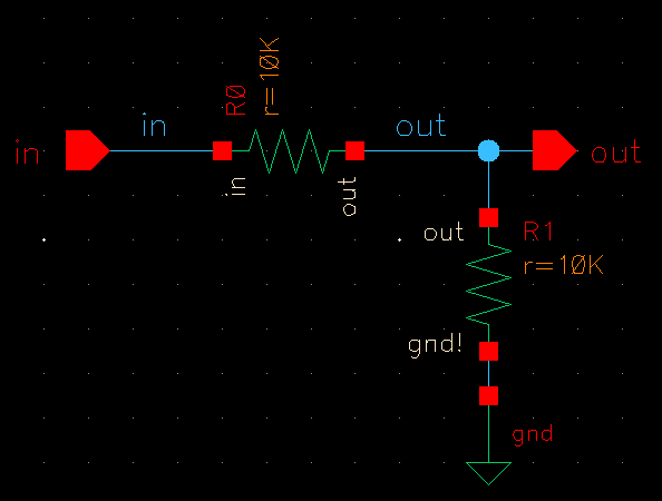 pl1