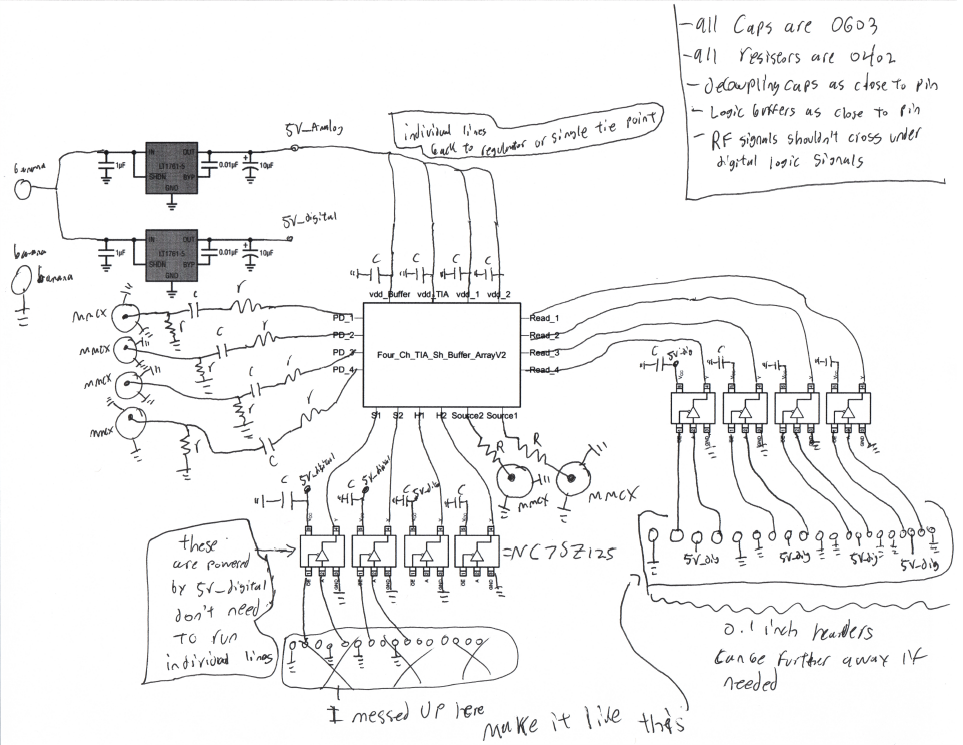 https://cmosedu.com/jbaker/students/abraham/S&H%20Chip/draft_schematic_S&H.PNG